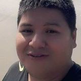 Marcos from Nunez | Man | 37 years old | Capricorn