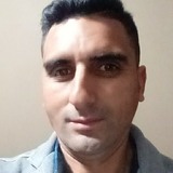 Odair from Colombo | Man | 47 years old | Aries