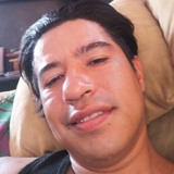 Ddiazwn from Mixco | Man | 40 years old | Gemini