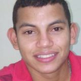 Fabricio from Coaraci | Man | 32 years old | Scorpio