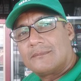 Farmaquimicozx from Monteria | Man | 55 years old | Libra