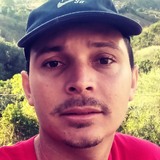 Cicerovieiraj2 from Esperanca | Man | 31 years old | Taurus