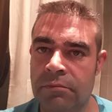 Gel from Asturias | Man | 52 years old | Aquarius