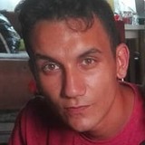Zorandjindjii1 from Novi Sad | Man | 30 years old | Sagittarius