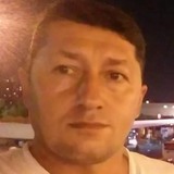 Ahmet from Samsun | Man | 29 years old | Taurus