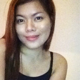 Sweet from Horsholm | Woman | 35 years old | Sagittarius