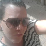 Satiktatik from Zefat | Woman | 34 years old | Capricorn