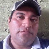 Nestoralejanh8 from Comalcalco | Man | 41 years old | Aquarius