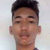 Icapuivilanons from Aracati | Man | 24 years old | Scorpio