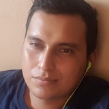 Lujarimal6 from Villa Comaltitlan | Man | 28 years old | Leo