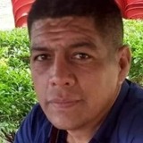 Sebasmile12D from Pamplona | Man | 48 years old | Leo