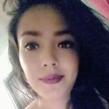 Carito from San Luis Potosi | Woman | 31 years old | Pisces