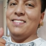 Mielespa28 from Ocotlan | Man | 31 years old | Pisces
