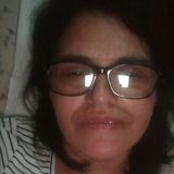 Nini from Avellaneda | Woman | 53 years old | Pisces