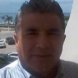 Tony from Mérida | Man | 55 years old | Libra