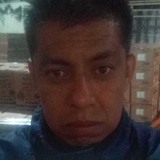 Laycanjfhk from Nicolas Romero | Man | 44 years old | Aries