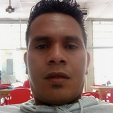 Yosimardiaz22 from Fundacion | Man | 37 years old | Sagittarius