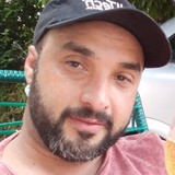 Leandrosilvasx from Nao Me Toque | Man | 40 years old | Aquarius