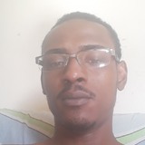 Magrim from Niteroi | Man | 33 years old | Capricorn