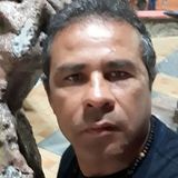 Bi from Pesqueira | Man | 37 years old | Libra