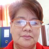Meanne from Legaspi | Woman | 67 years old | Taurus