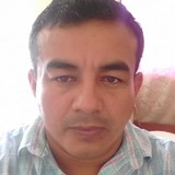 Josefo from Guayaquil | Man | 51 years old | Scorpio