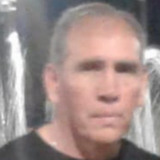 Angelgil32 from Vicuna Mackenna | Man | 53 years old | Sagittarius