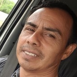 Romeroomar20Ac from Resistencia | Man | 51 years old | Virgo