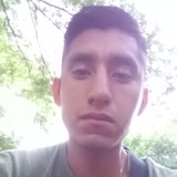 Fer from Tonala | Man | 32 years old | Pisces