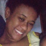 Naiaraoliveict from Juiz de Fora | Woman | 30 years old | Cancer