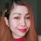 Ais from Seoul | Woman | 38 years old | Virgo