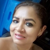 Car from Monterrey | Woman | 52 years old | Pisces