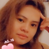 Dominguiano0S9 from Pasig | Woman | 43 years old | Capricorn