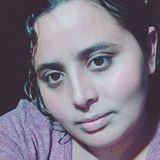 Estefanía from Seoul | Woman | 34 years old | Aries