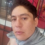 Rodrigoyromii5 from La Pintana | Man | 36 years old | Scorpio
