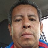 Pirata from Copainala | Man | 52 years old | Sagittarius