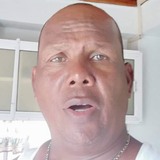 Raulsanchezaaf from Cartagena | Man | 61 years old | Virgo