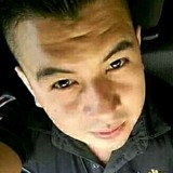 Pinterra36B from Xalapa | Man | 33 years old | Sagittarius