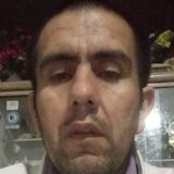 Javier from Rufino | Man | 46 years old | Scorpio