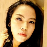Ryabadriyah2E7 from Kowloon | Woman | 46 years old | Libra