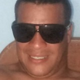 Mula from San Ramon | Man | 38 years old | Pisces