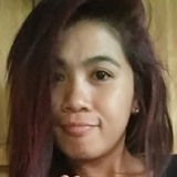 Eyylane from Cebu City | Woman | 39 years old | Cancer