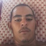 Daianigomesswl from Paulo Afonso | Man | 26 years old | Scorpio