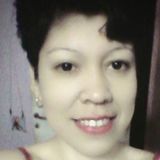 Andy from Pampa del Indio | Woman | 42 years old | Sagittarius