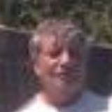 Cestarejoze from Rio Ceballos | Man | 67 years old | Pisces