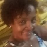 Flordeliz from Sao Pedro da Aldeia | Woman | 62 years old | Libra