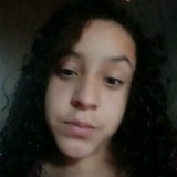 Anaflaviawg from Ribeirao Branco | Woman | 25 years old | Scorpio