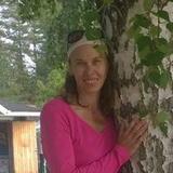 Honestsla from Amsterdam | Woman | 41 years old | Capricorn