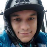 Chirinosvently from Graneros | Man | 37 years old | Virgo