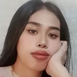 Terinjale1A9 from Tarlac | Woman | 26 years old | Aquarius